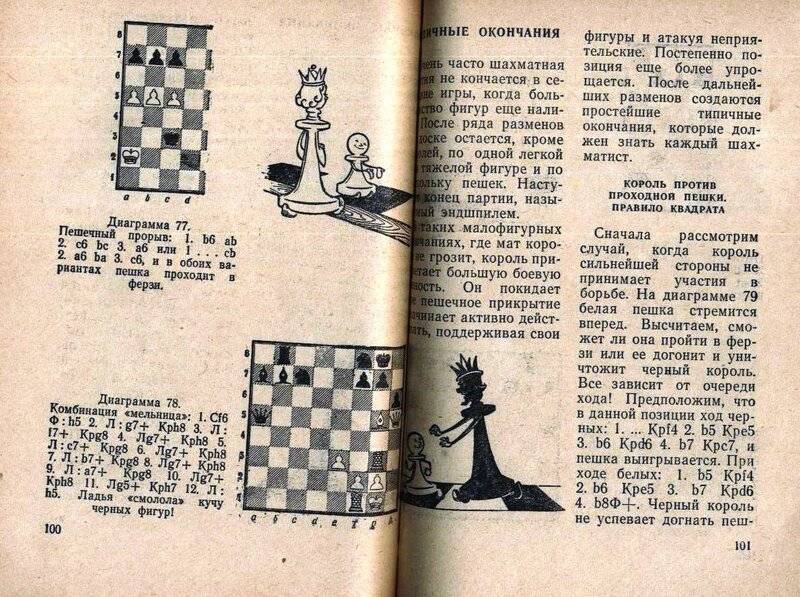 Этюд | энциклопедия шахмат | fandom