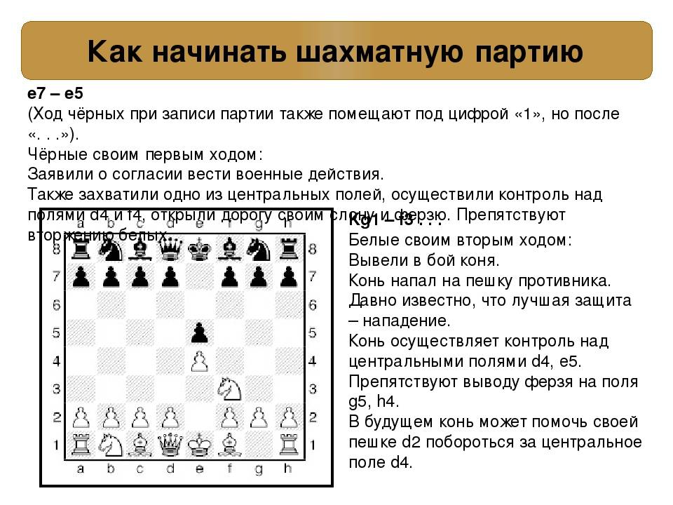 Рентген (шахматы)