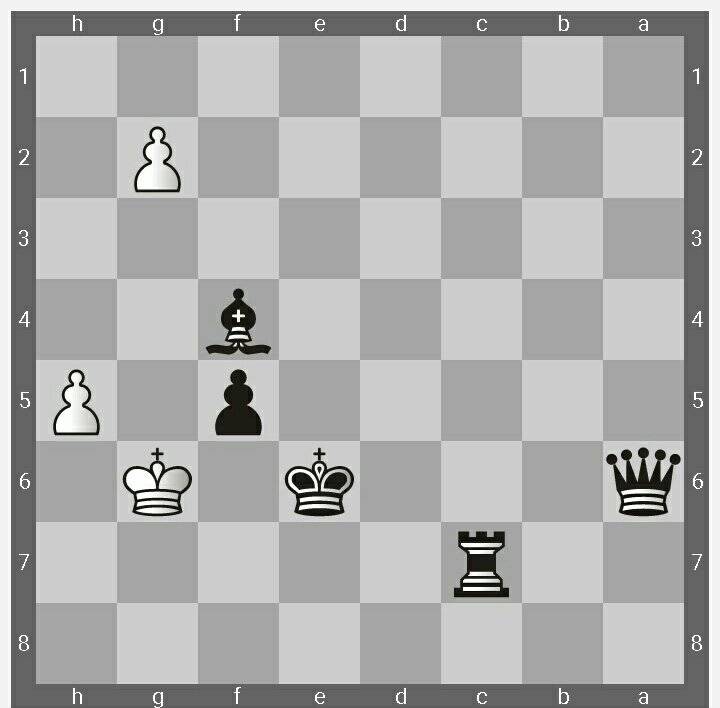 Рейтинг эло | энциклопедия шахмат | fandom