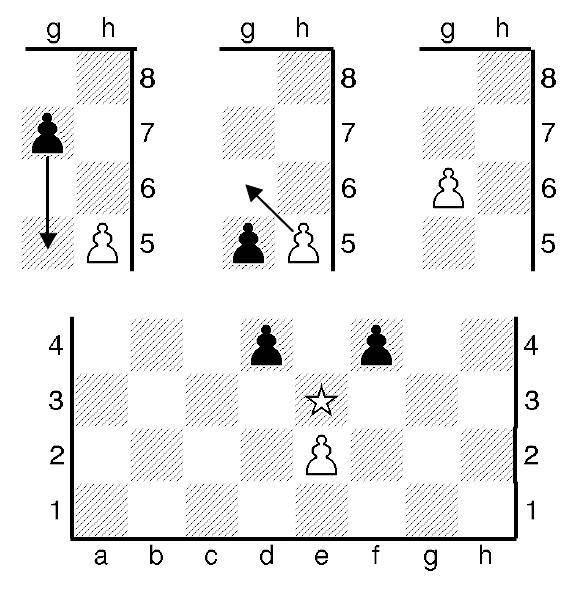 Как в шахматах рубит пешка видео – пешка в шахматах - как ходит? бьет ли назад? что если пешка дошла до конца поля?
