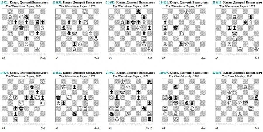 Программное обеспечение для решения шахматных задач -  software for handling chess problems