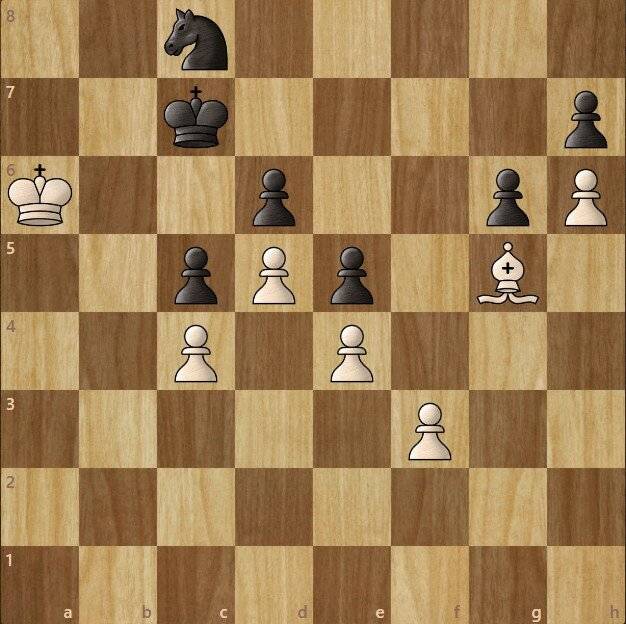 Королевский гамбит за белых и черных в шахматах: как играть правильно
