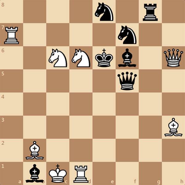 Быстрый мат в шахматах
