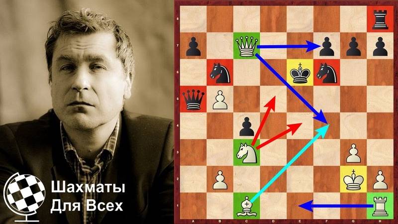 Василий иванчук: биография шахматиста, партии, видео