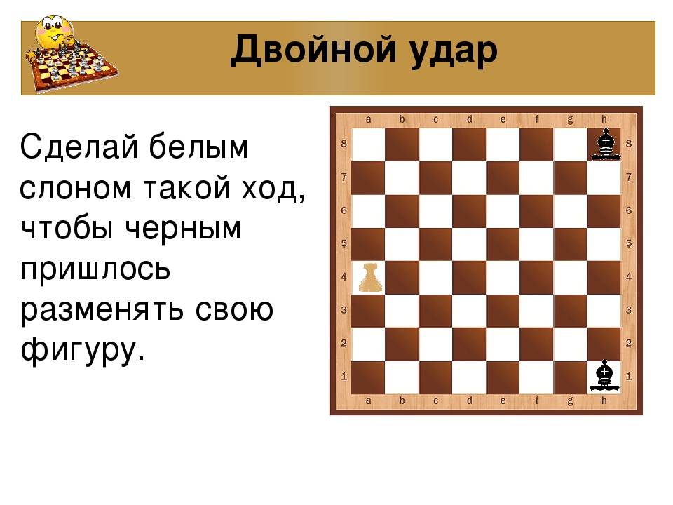Двойной удар в шахматах - задачи, теория, книги