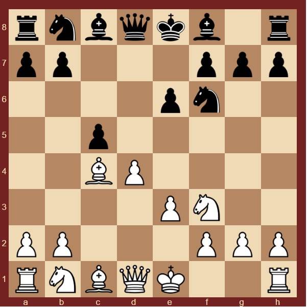Дебют- начало шахматной партии