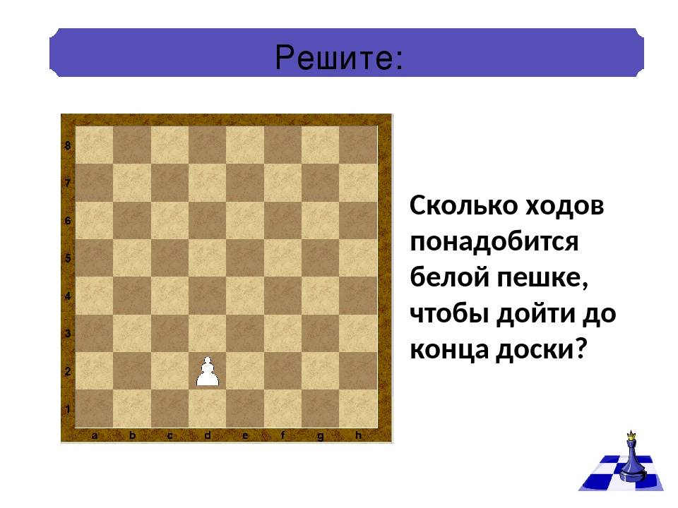 Как рубят пешки в шахматах?