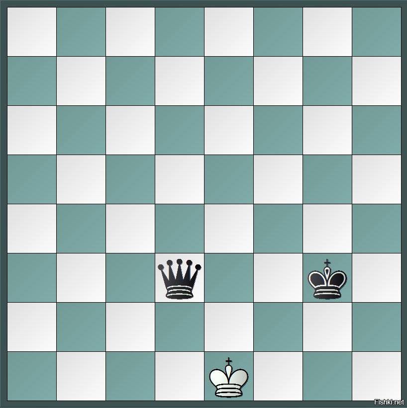 Пат (шахматы)