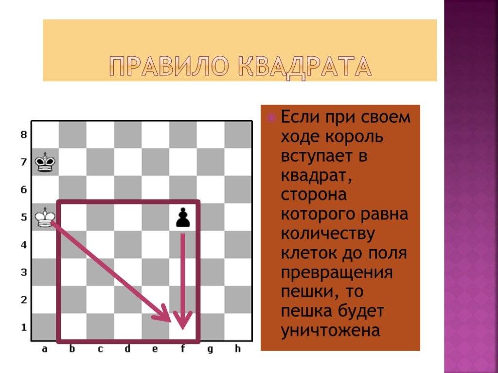 Оппозиция (шахматы)