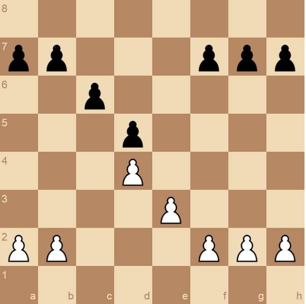 Что такое Карлсбадская структура в шахматах?