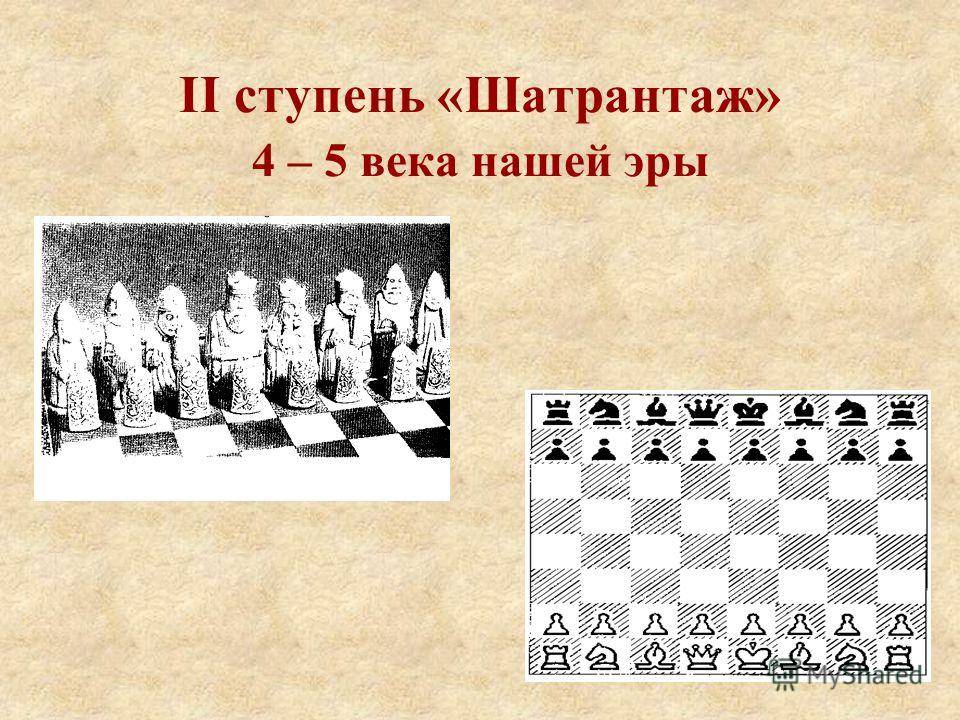 История возникновения шахмат (для детей с видео)