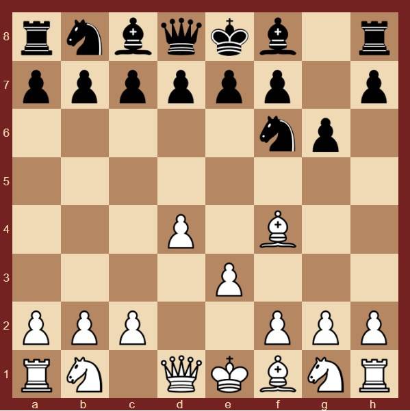 Шахматы | играть с компьютером бесплатно на весь экран онлайн