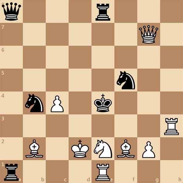 Как изучить шахматы и начать играть самому? топ-12 советов!