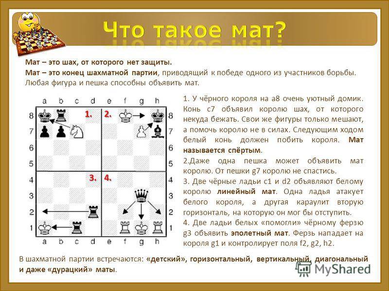 Быстрые шахматы - gaz.wiki