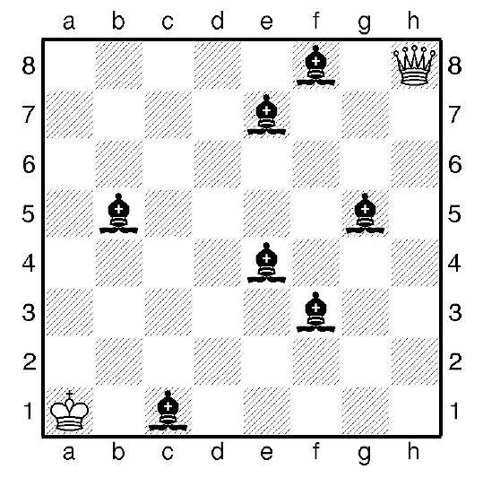 Как ходит пешка в шахматах, рубит, и может ли пешка есть назад