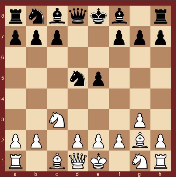 Английское начало в шахматах: дракон в первой руке