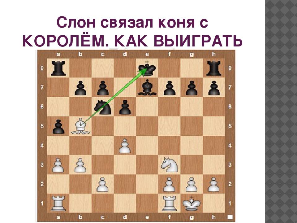 Шахматная связка. виды связок. 28-ой шахматный урок. - детско-юношеская комиссия санкт-петербургской шахматной федерации