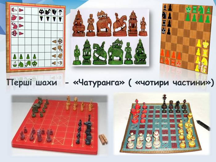 Шахматы: как играть, история, расстановка, рокировка, фото, видео, обзор