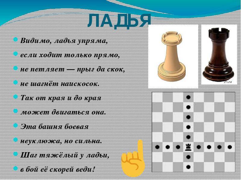 Пешка в шахматах