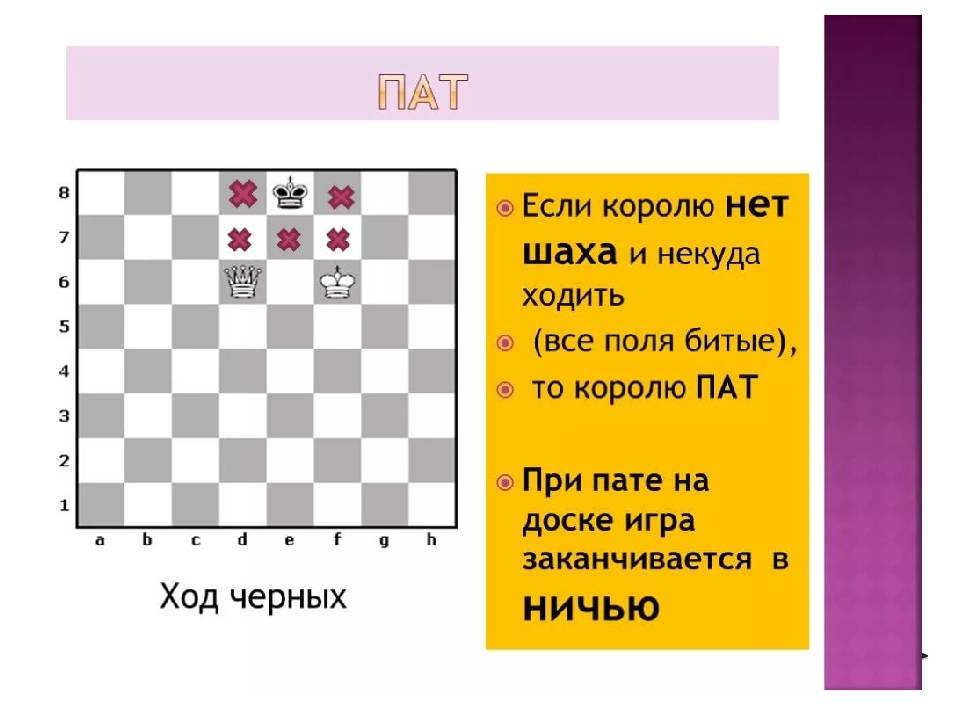 5 техник, которые должен прокачать каждый шахматист