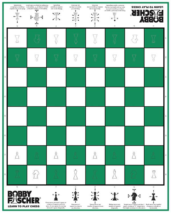 Быстрые шахматы - правила, советы, играть с компьютером, людьми
