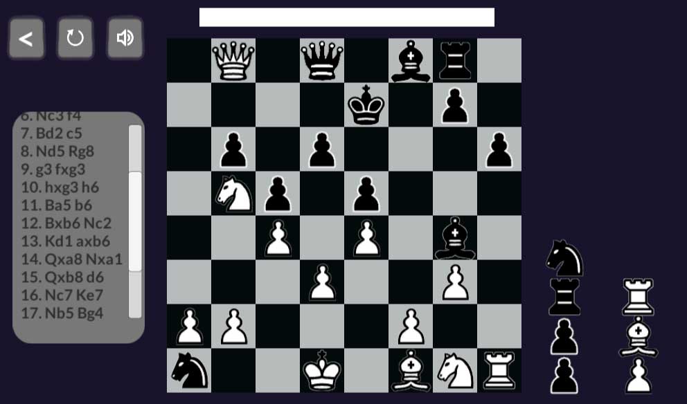 Швейцарская система в шахматах - правила, программа, жеребьевка