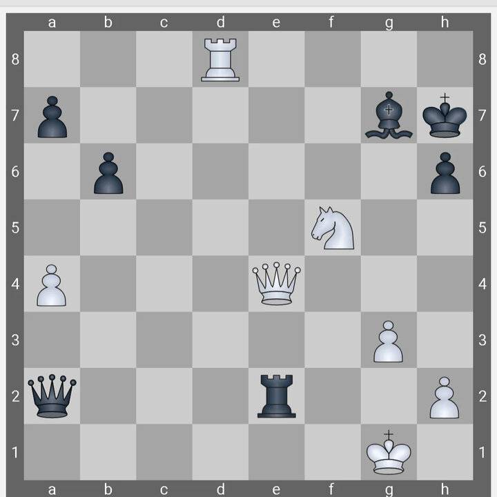 Жертвоприношение (шахматы) - sacrifice (chess) - abcdef.wiki