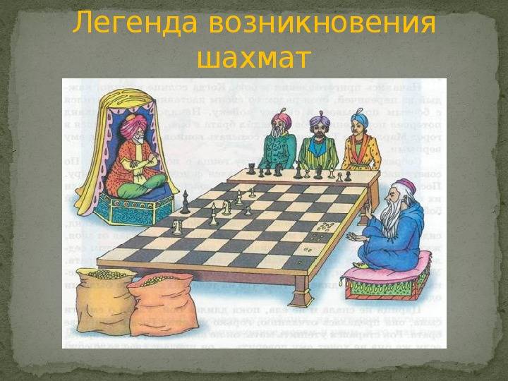 Церковь и шахматы | game wiki