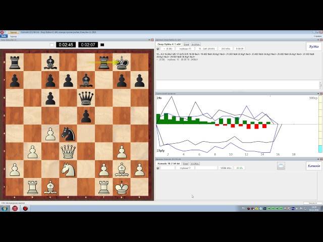 Komodo (шахматная программа) - вики