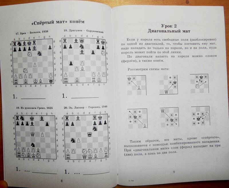 Мат шаблон - checkmate pattern - abcdef.wiki