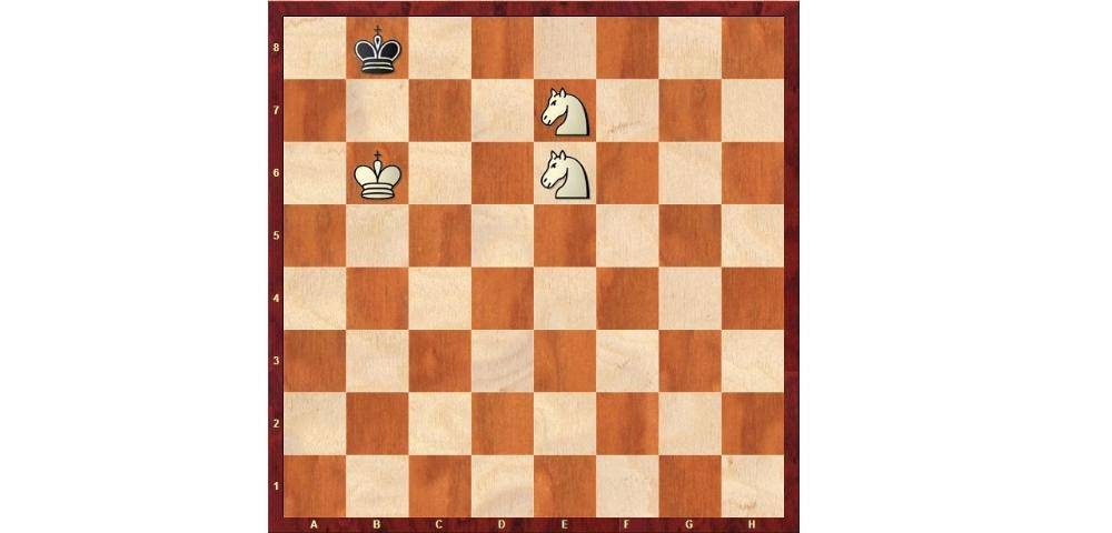 Шах и мат - checkmate - abcdef.wiki