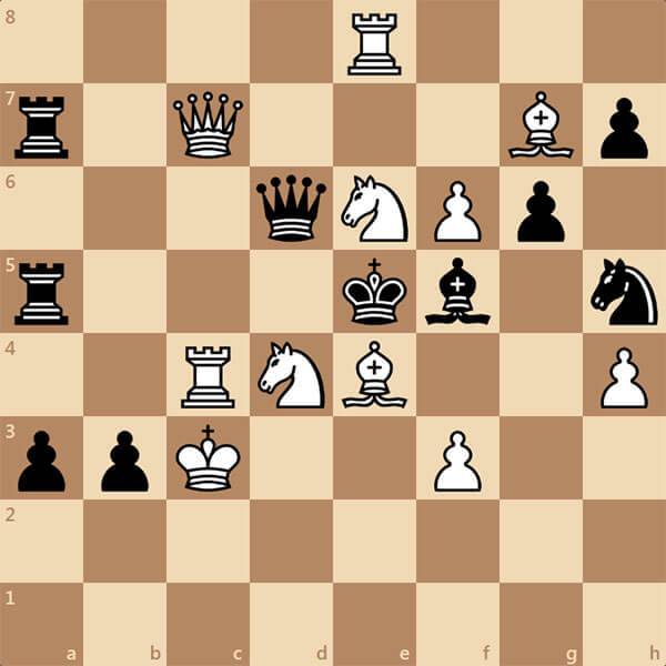 Икчф | энциклопедия шахмат | fandom