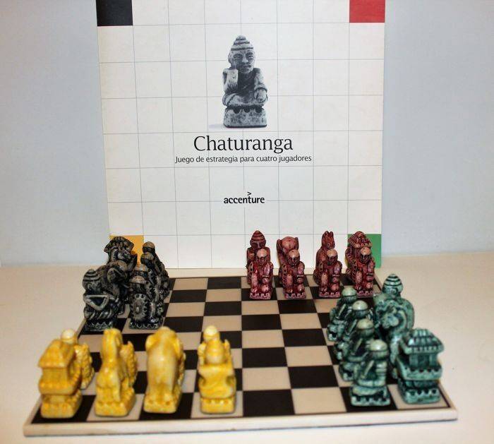 История появления шахмат — от древней индии до наших дней
