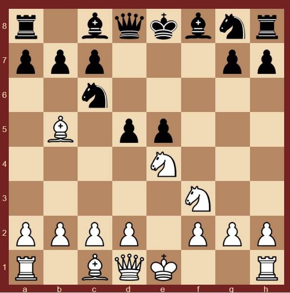 Северный гамбит в шахматах - ловушки за белых и черных