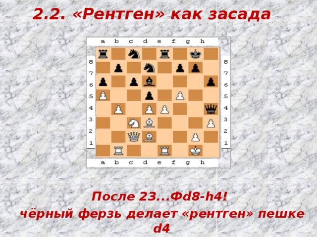 Рентген (шахматы) - x-ray (chess) - abcdef.wiki