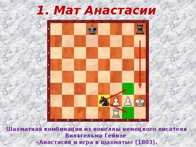 Мат пешкой в шахматах | когда случается и примеры