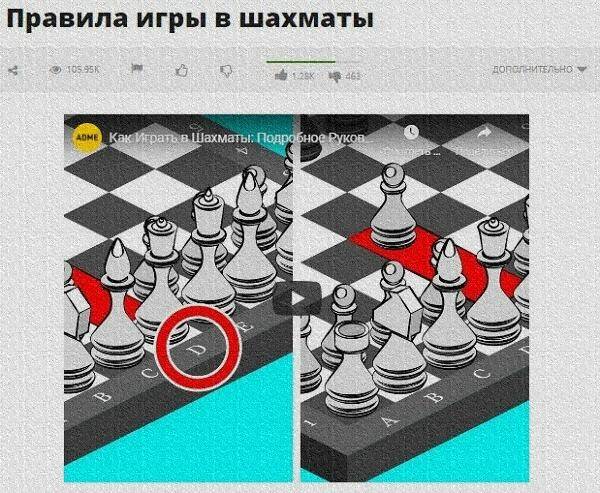 Скачать шахматы | скачать игру бесплатно на компьютер на русском
