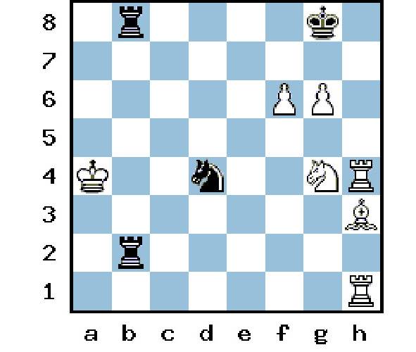 Рокировка в шахматах как делать, когда рокировка невозможна