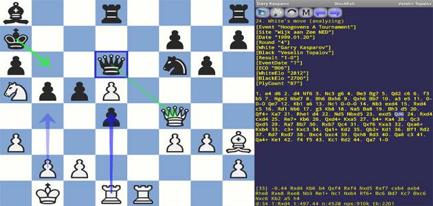 5 приложений для анализа шахматных партий