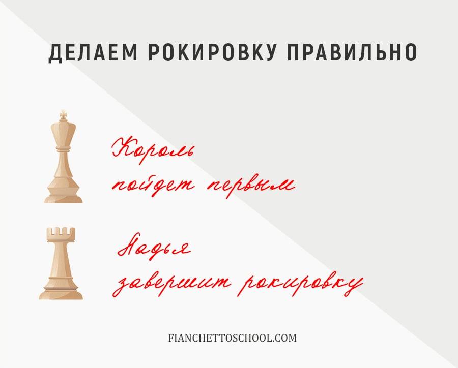 Рокировка в шахматах как правильно делать длинную и короткую