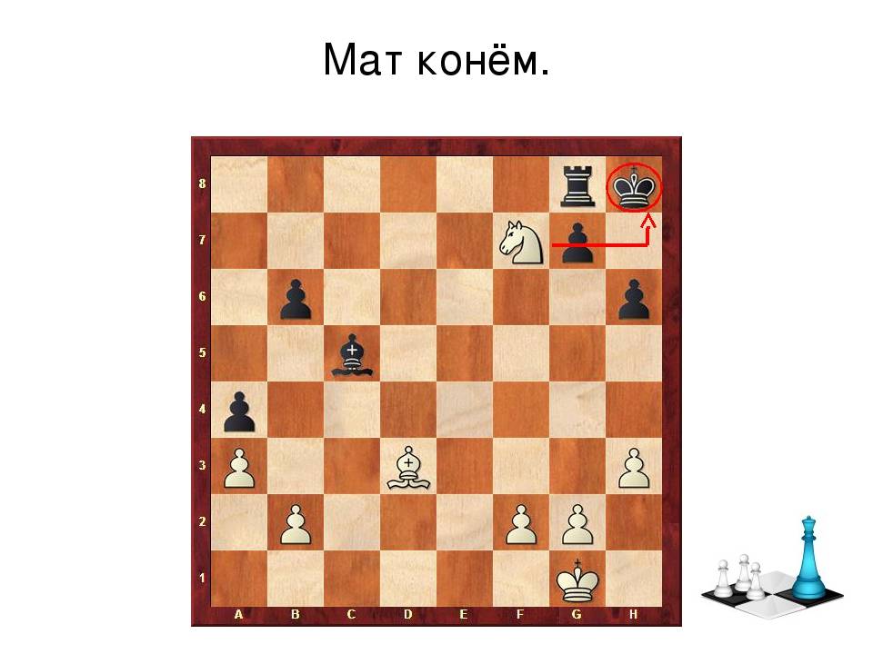 Мат пешкой в шахматах