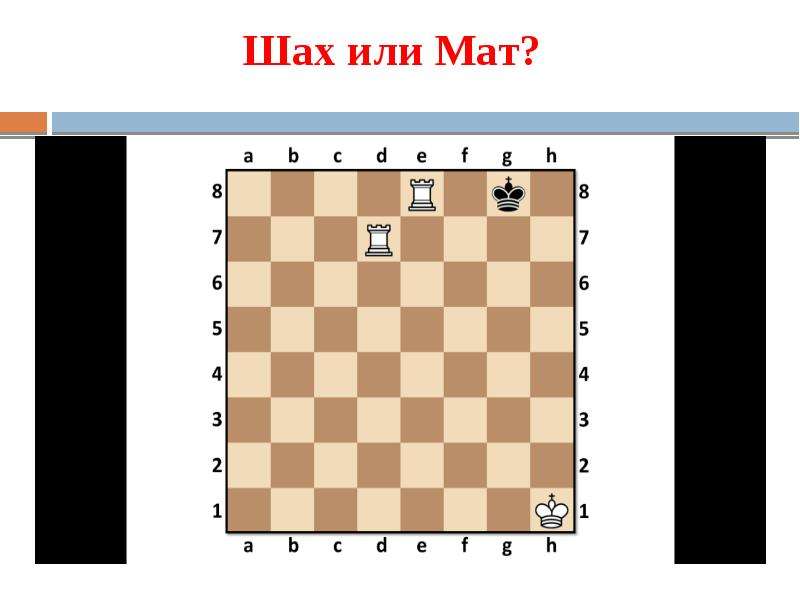 Линейный мат в шахматах