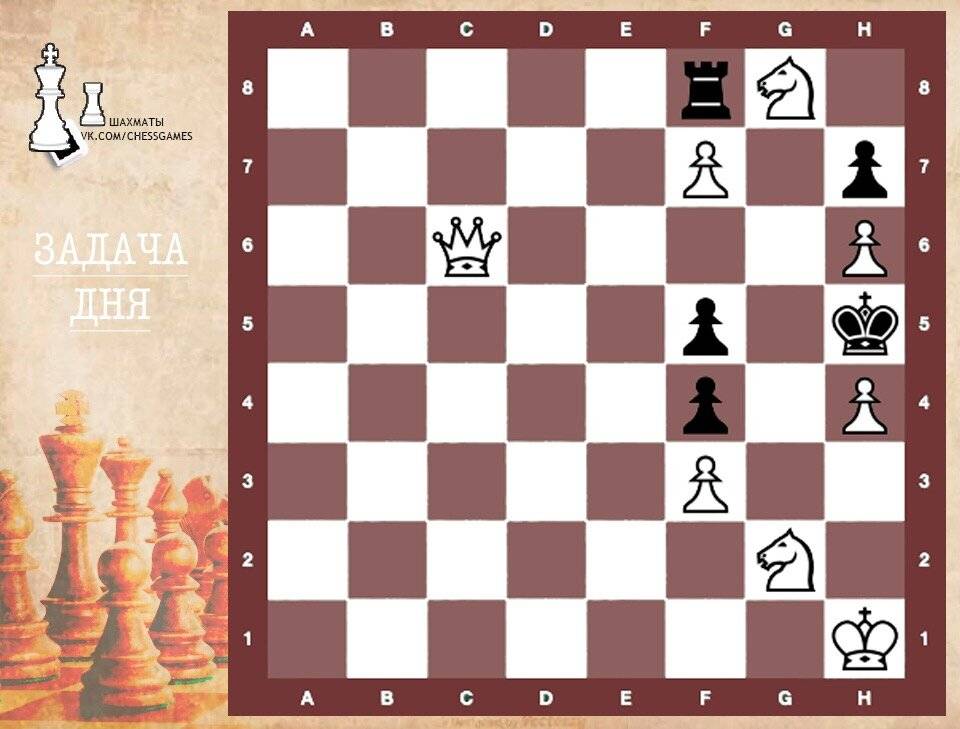 Ничья (шахматы) - draw (chess) - abcdef.wiki