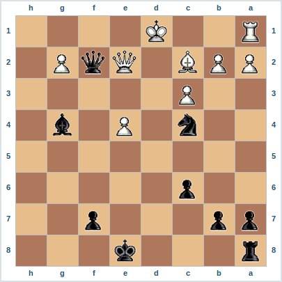 D2 d4 шахматы. закрытые дебюты в шахматах