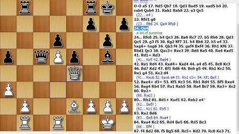 Базы шахматных партий | скачать бесплатно онлайн в pgn