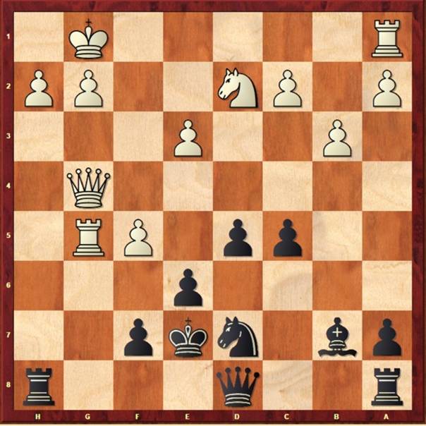 Королевский гамбит за белых и черных в шахматах: как играть правильно