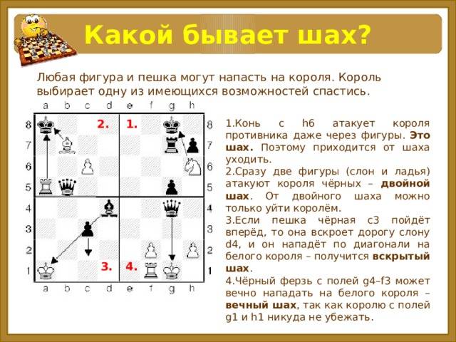Словарь шахматных терминов | энциклопедия шахмат | fandom