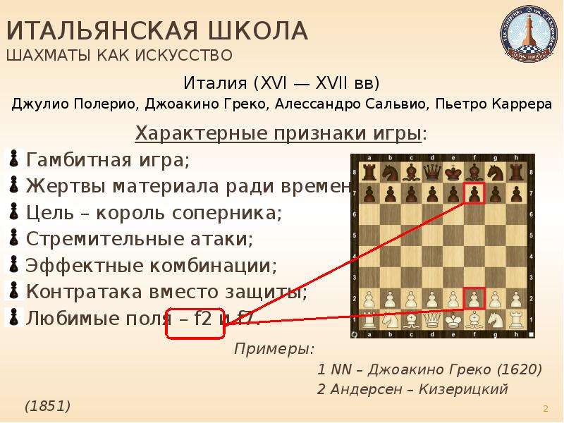 Как шахматы наполеона подвели | chess-news.ru