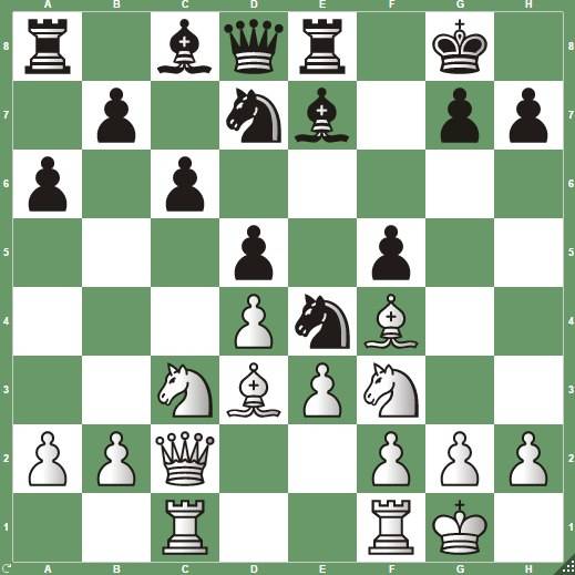 Защита оуэна — редкий шахматный дебют