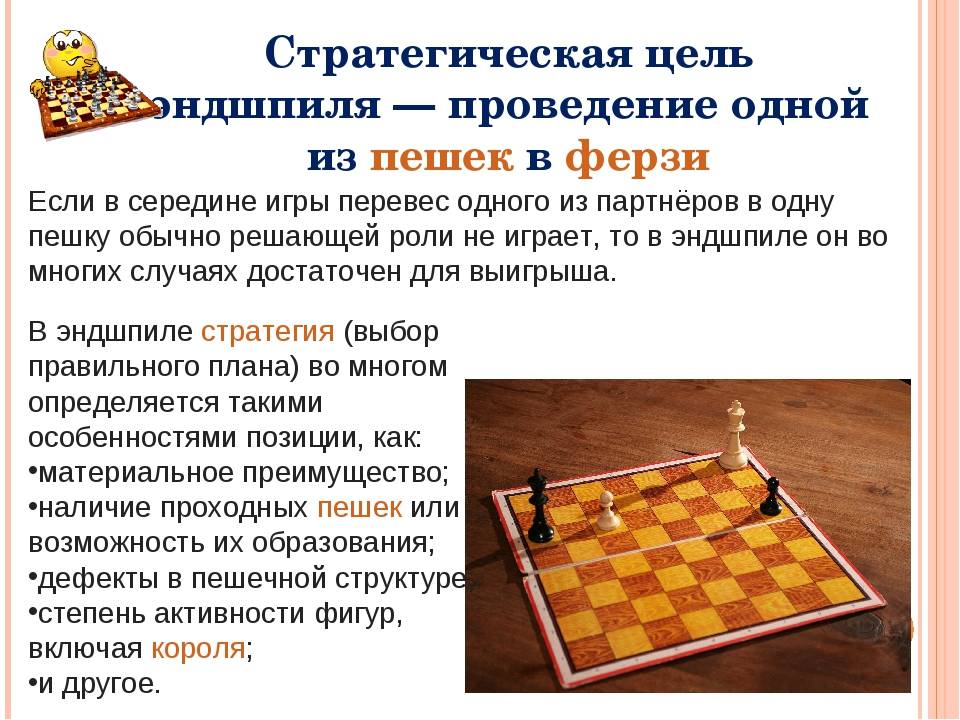 Шахматный словарик